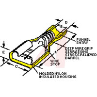 Molex Incorporated 19005-0015